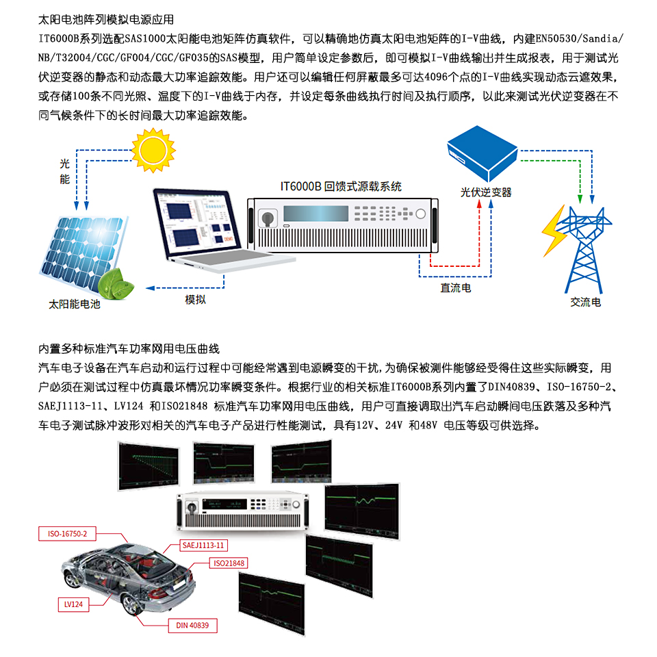 IT6000B系列-详情-3.jpg