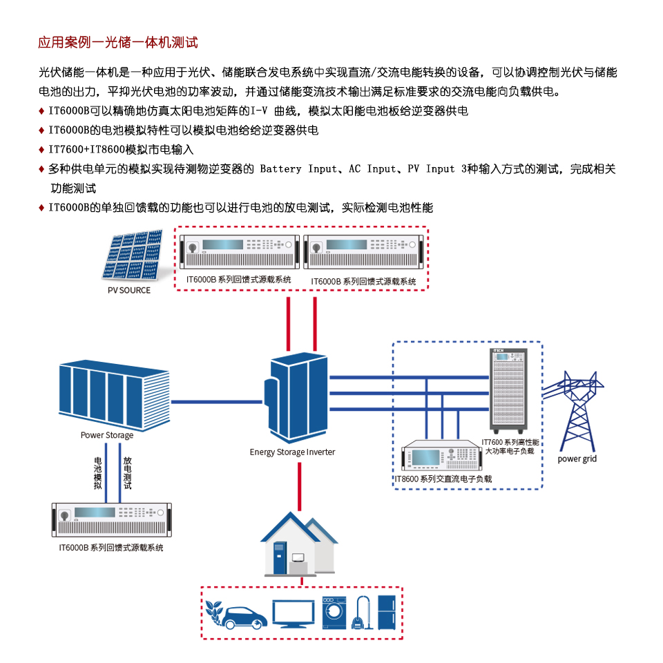 IT6000B系列-详情-6.jpg
