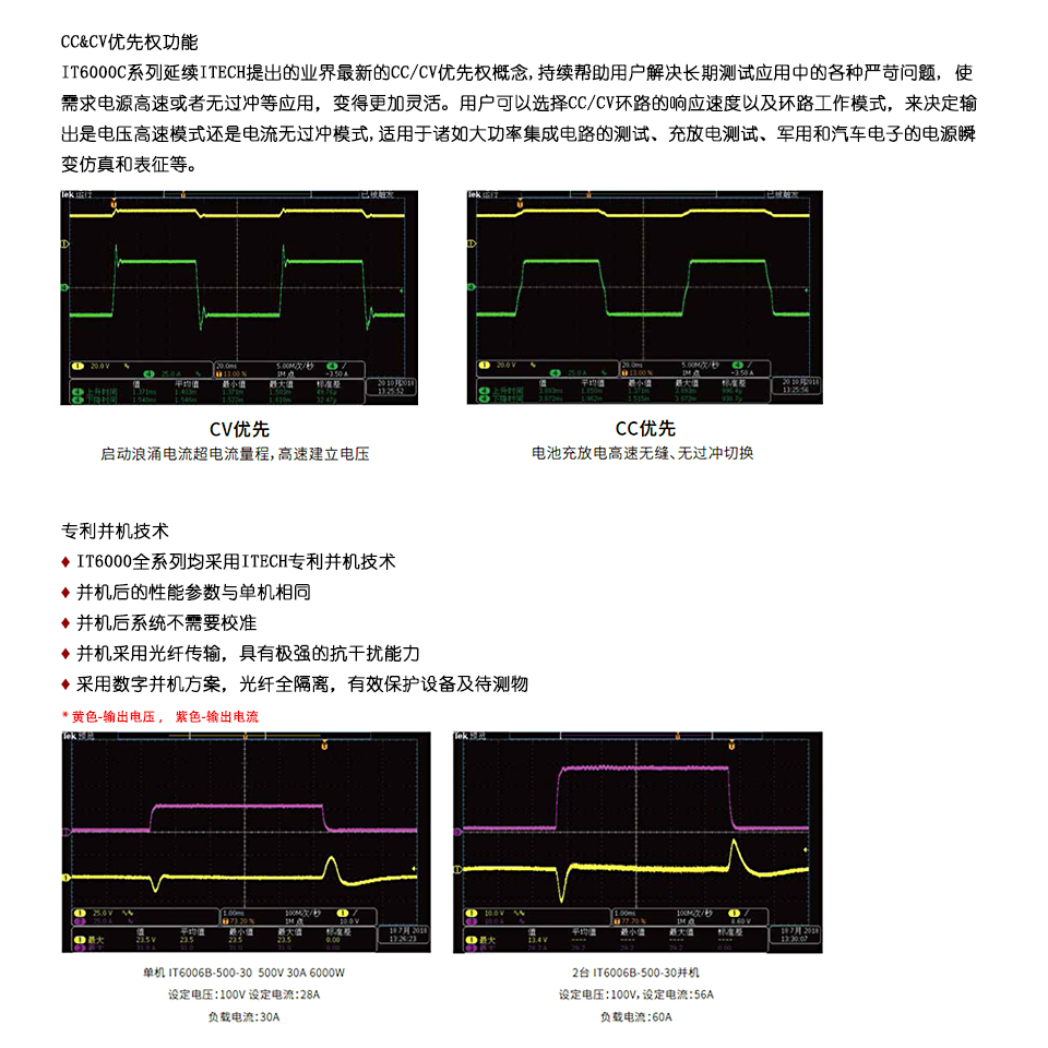 IT6000B系列-详情-4.jpg
