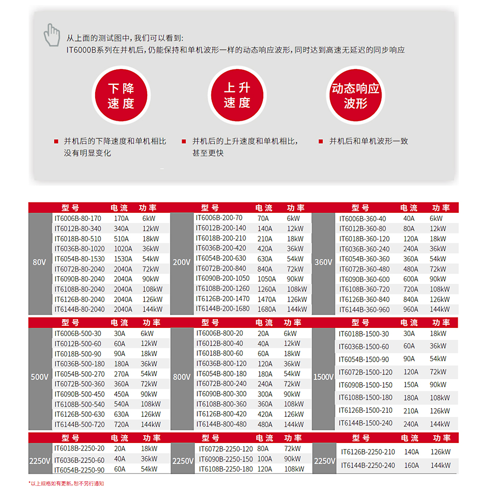 IT6000B系列-详情-5.jpg