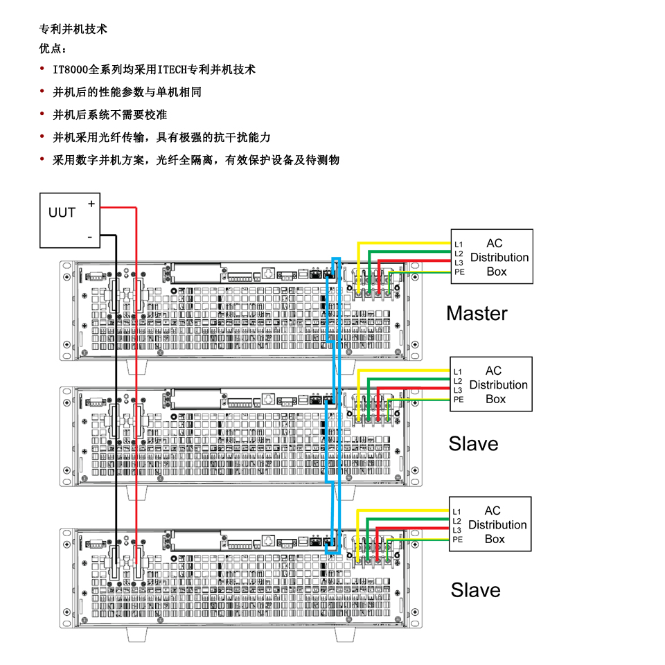 IT8000系列-详情5.jpg