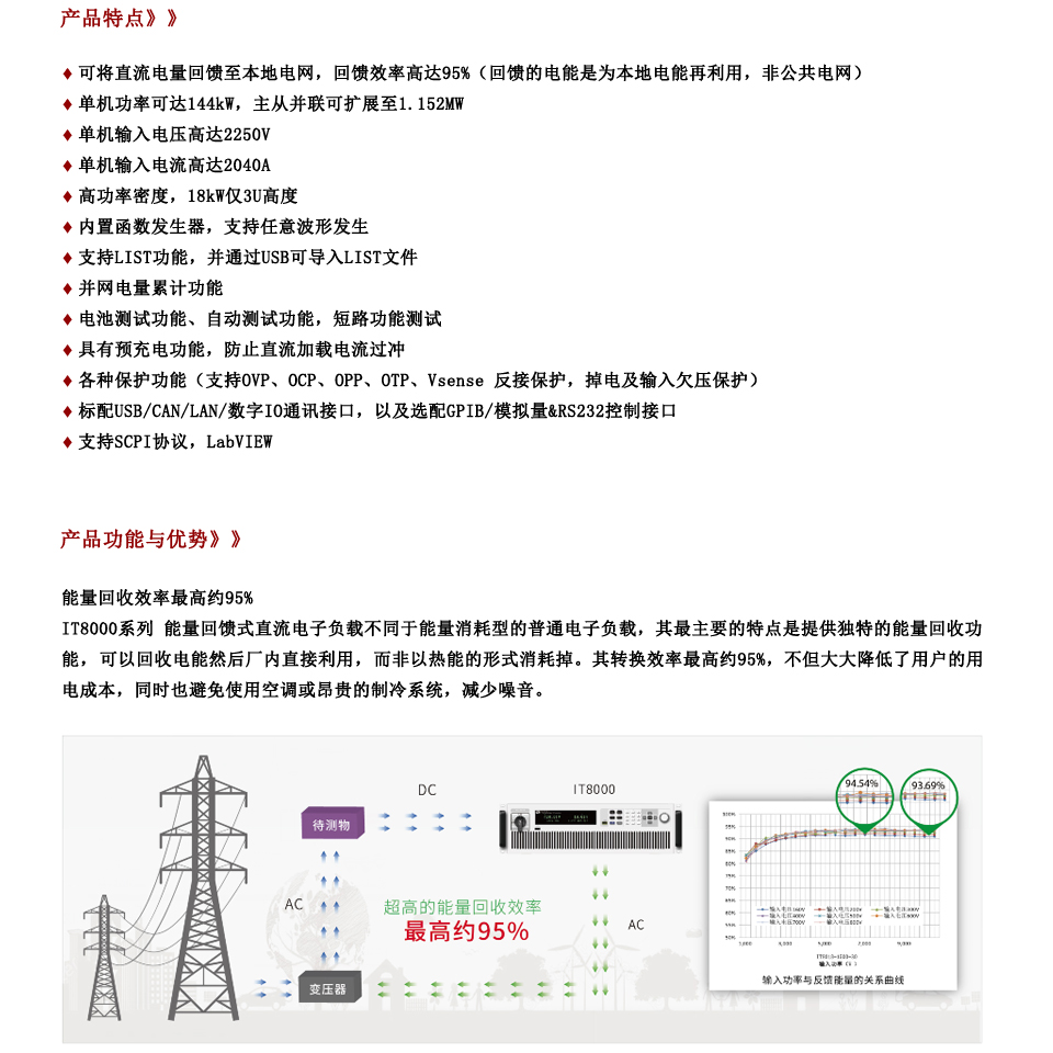 IT8000系列-详情2.jpg