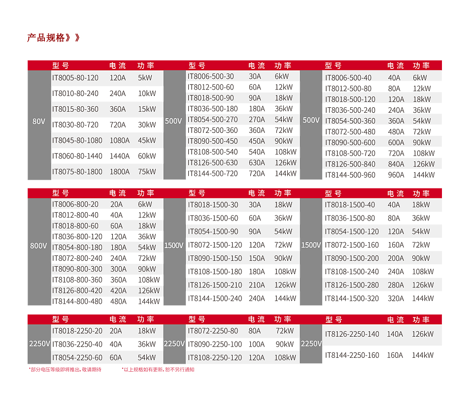 IT8000系列-详情1.jpg