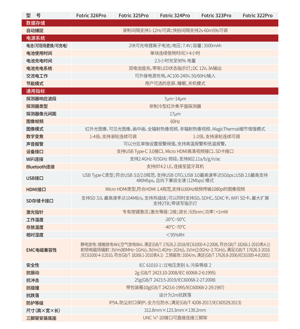 参数-3.jpg