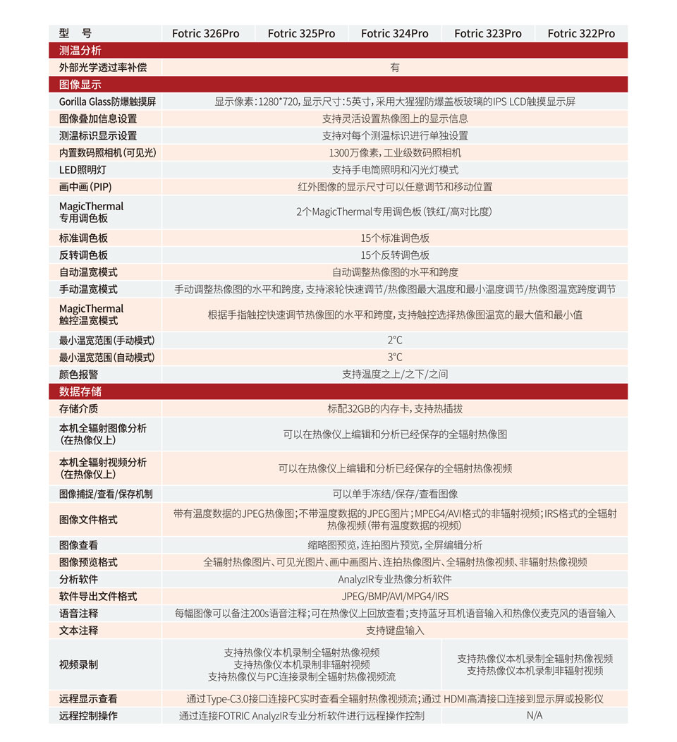 参数-2.jpg