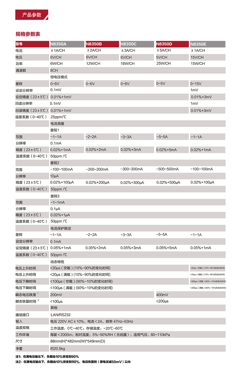 N8350系列-2.jpg