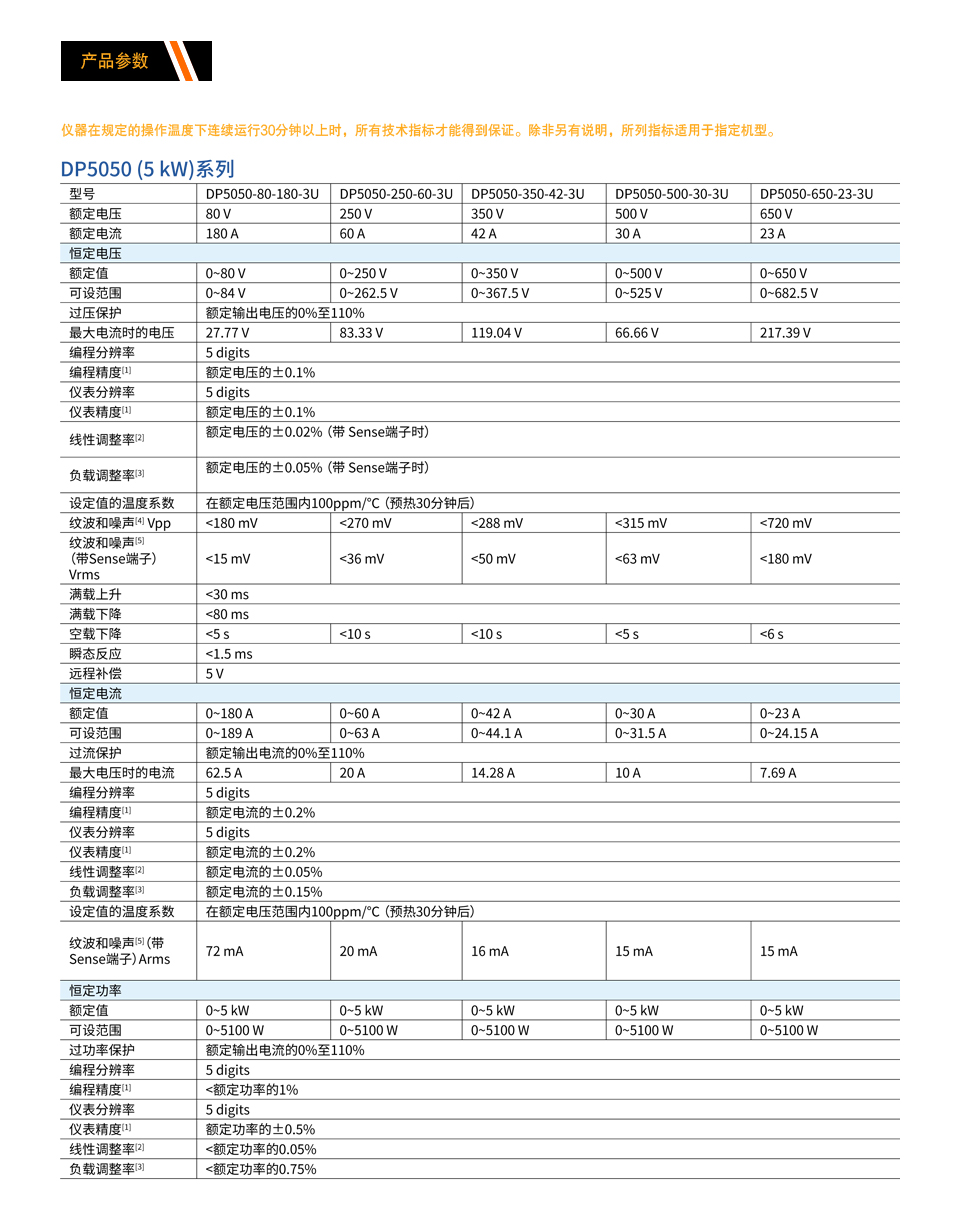 DP5000-参数-1.jpg