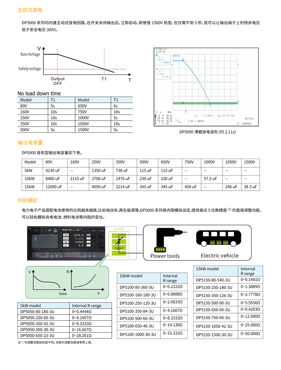 DP5000-系列-2-5.jpg