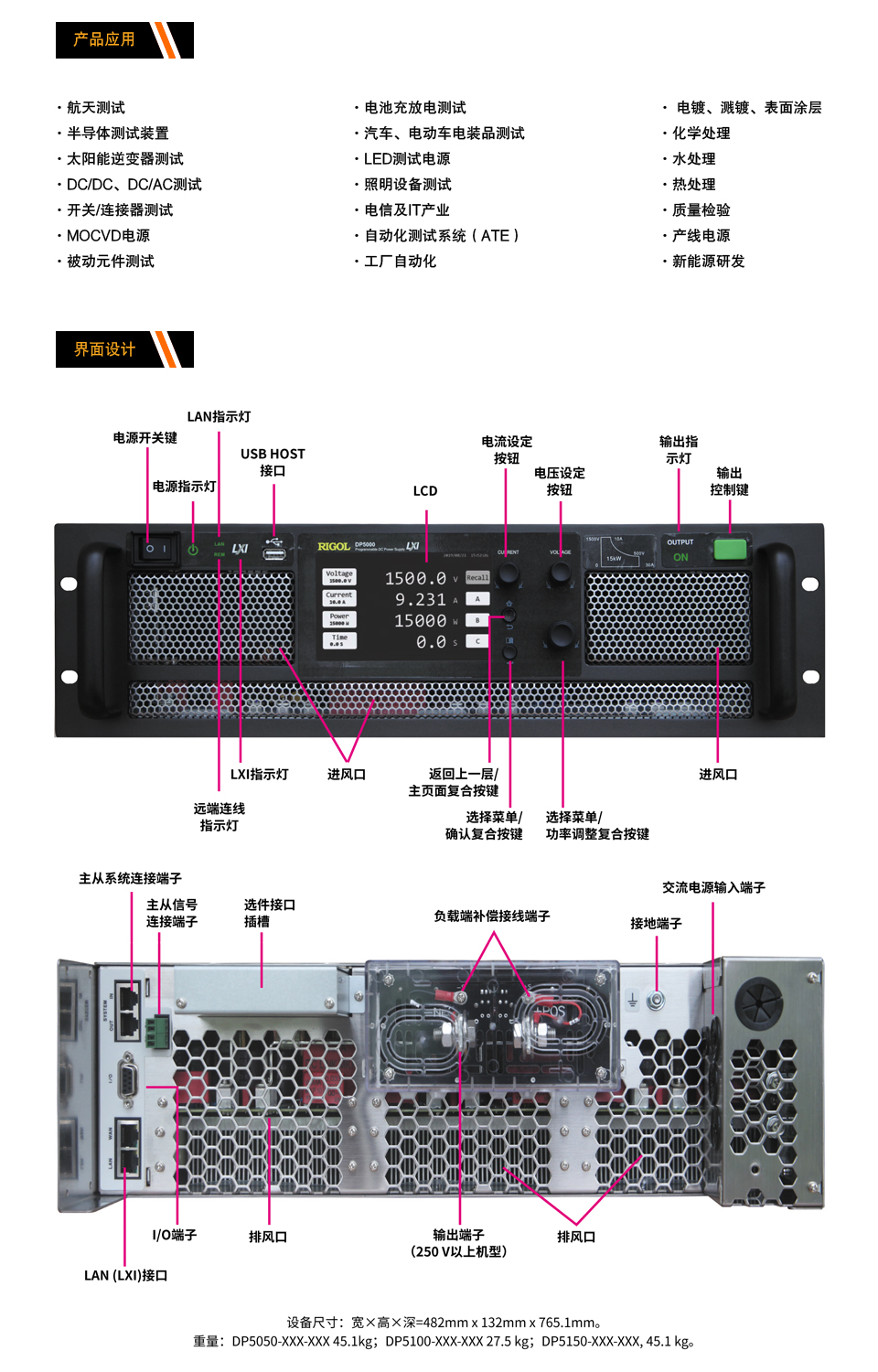 DP5000-系列-2.jpg