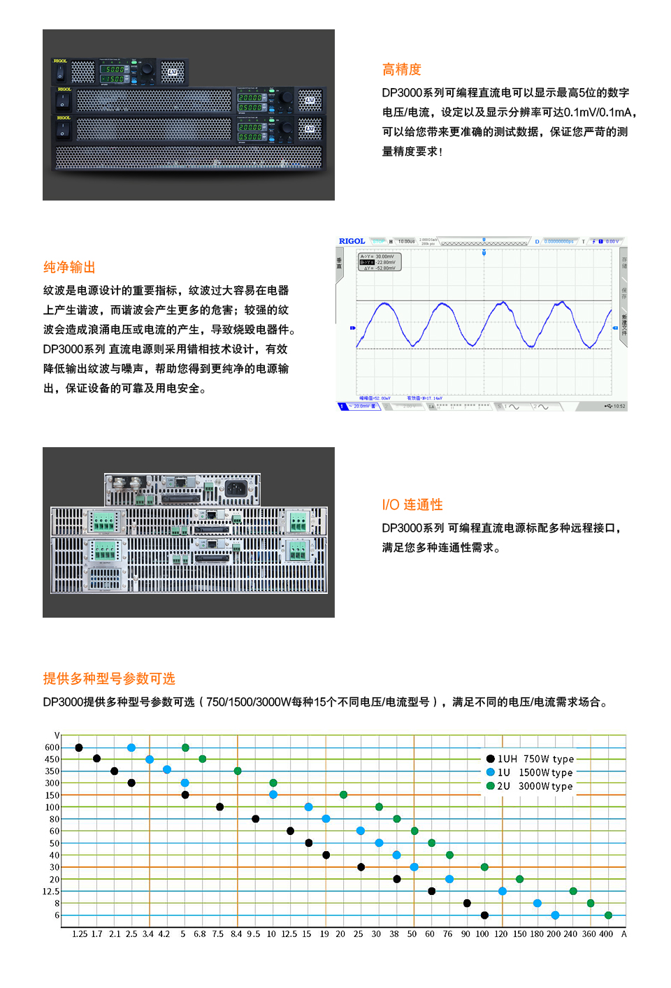 DP3000-系列-2-4.jpg