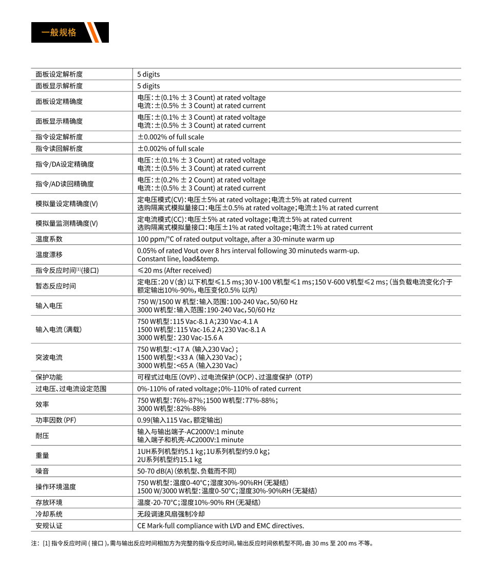 DP3000-系列-3-3.jpg