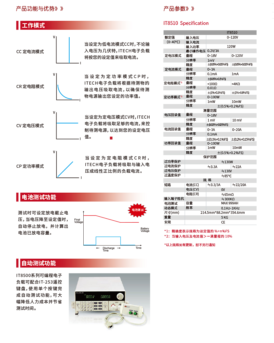 IT8500系列 可编程电子负载 - 深圳市兴力高电子科技有限公司